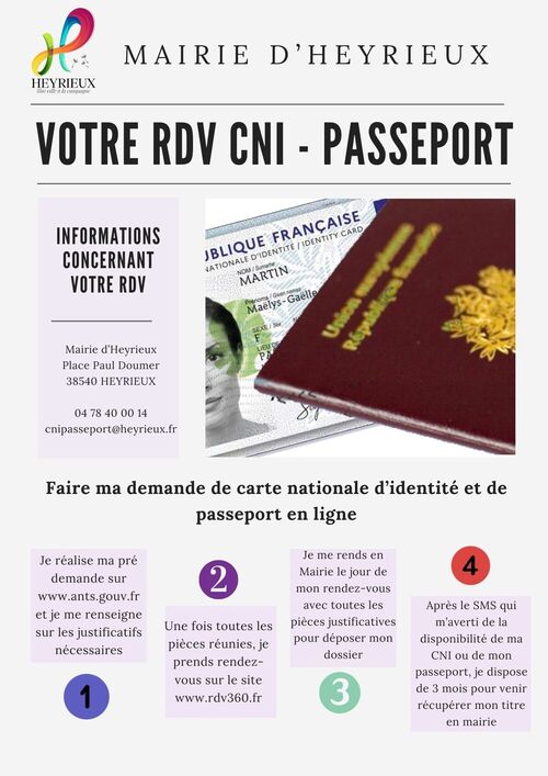 Procédure renouvellement CNI - Passeport