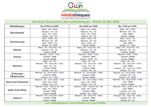 Coll'in - M&eacute;diath&egrave;ques