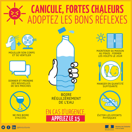 🌡️⚠️ Vigilance jaune canicule en Is&egrave;re &agrave; p