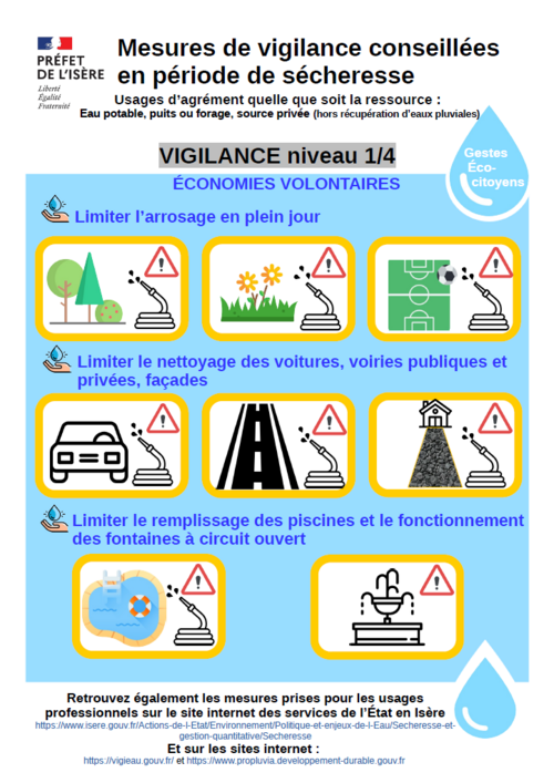 💧 S&eacute;cheresse : adoptons les bons gestes ! 🌿