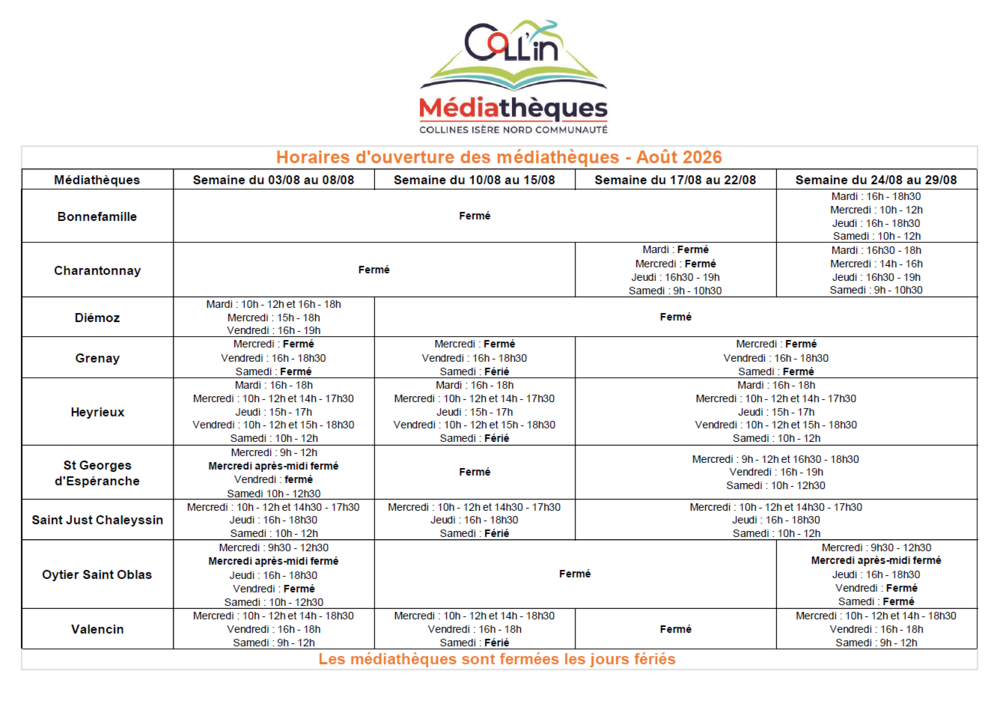COLL'IN vous informe