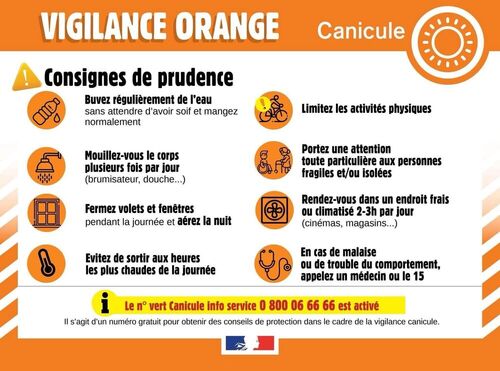 🌡️ VIGILANCE ORANGE CANICULE