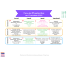 Menu du 29 septembre au 17 octobre 2025